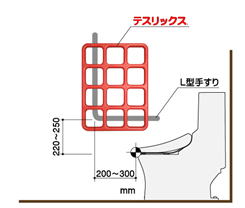 手すりの話　テスリックス